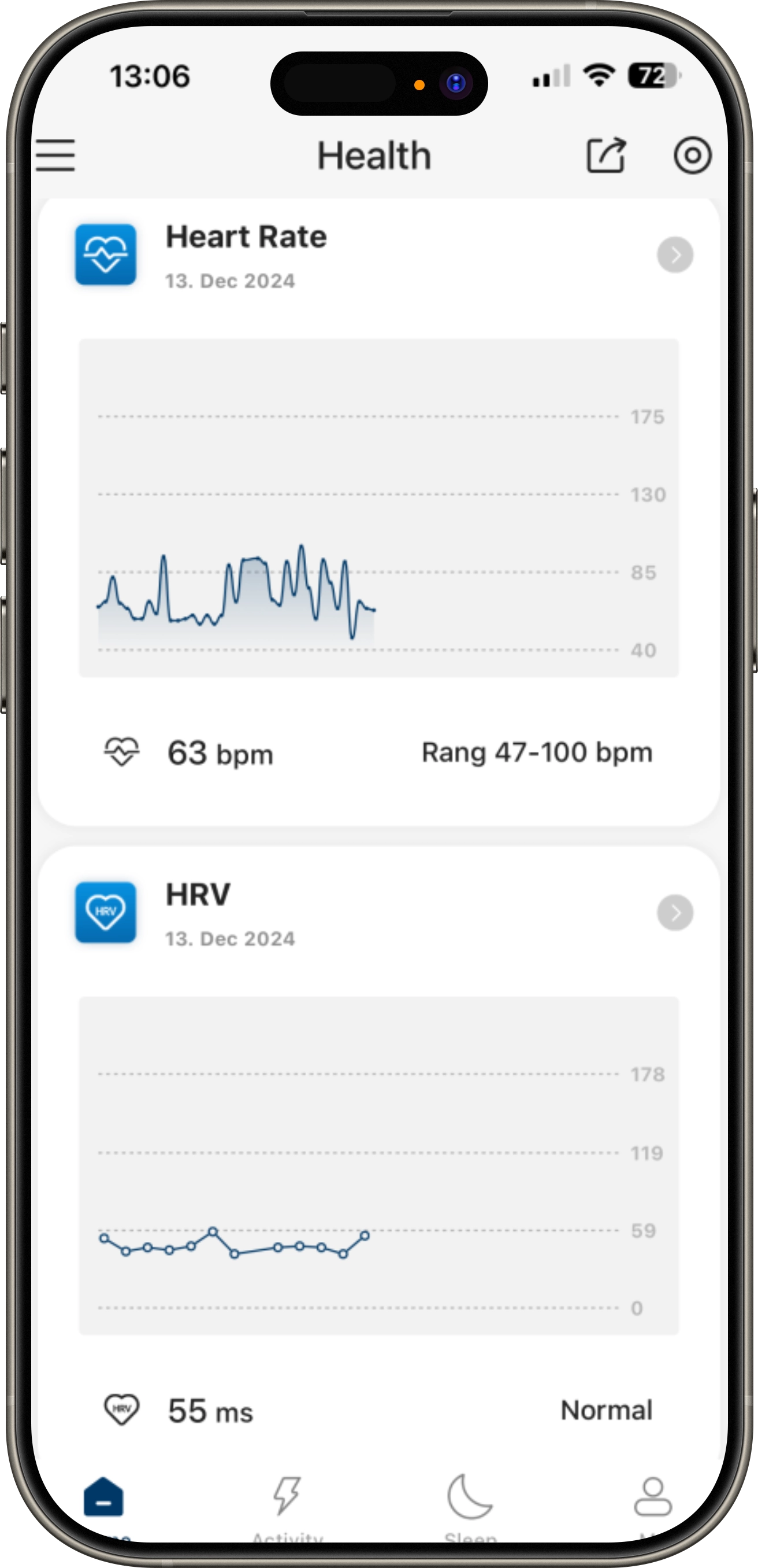 Blaupunkt Ring Pro App - Health