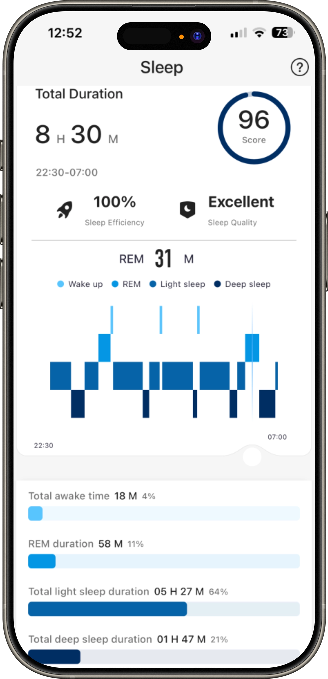 Blaupunkt Ring Pro App - Sleep